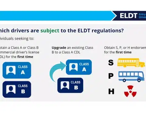 The Impact of ELDT on Truck Driver Recruitment: An Industry Perspective