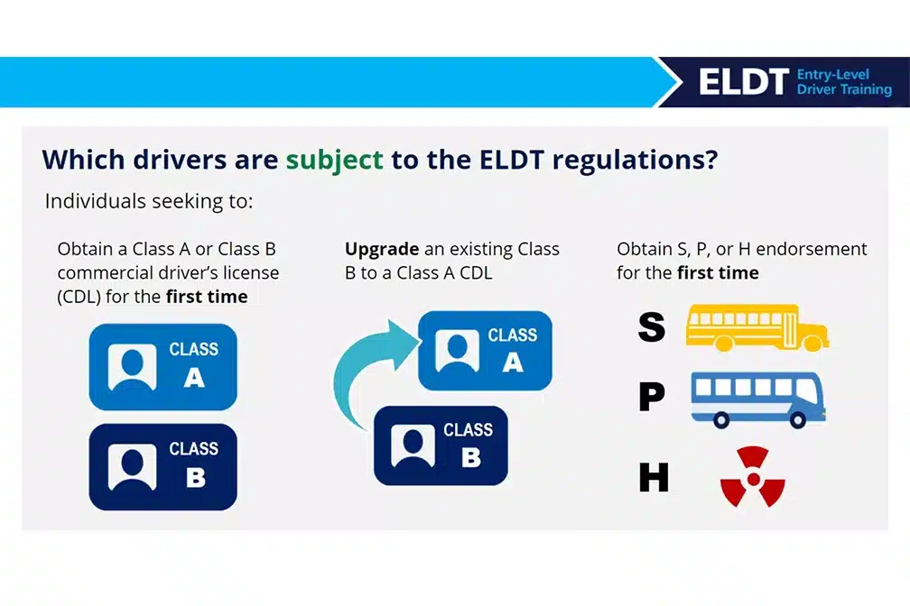 The Impact of ELDT on Truck Driver Recruitment: An Industry Perspective