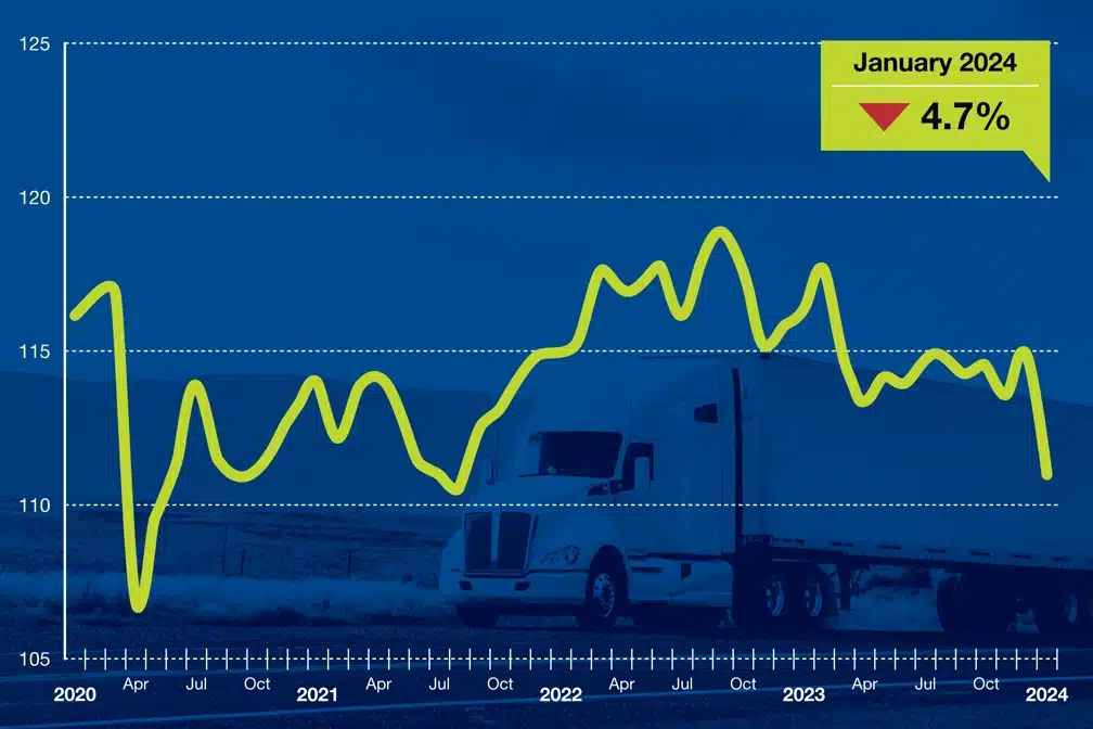 ATA Truck Tonnage - January Dip Reflects Market Realities (Image Source - ATA)