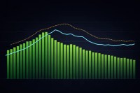 Flatbed rates lead the spot market at the highest level since 2022, while dry van and reefer rates dip slightly but remain strong compared to last year.