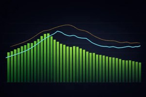 Flatbed rates lead the spot market at the highest level since 2022, while dry van and reefer rates dip slightly but remain strong compared to last year.
