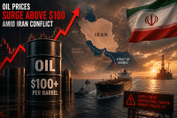 Global oil markets have once again crossed a critical psychological threshold, with prices climbing above $100 per barrel amid renewed uncertainty surrounding the ongoing conflict involving Iran.