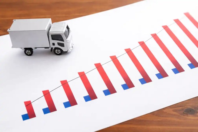 Spot Market rates rise again as fuel prices increase, while load volumes decline week over week despite strong year-over-year demand across trucking sectors.