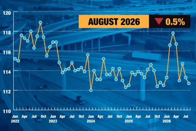 Truck tonnage fell again in August as ATA data showed weaker freight demand alongside tighter trucking capacity across the market.