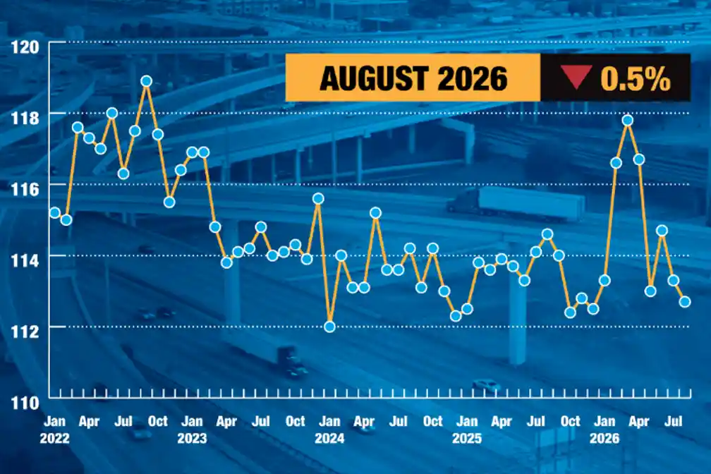 Latest Truck Tonnage Numbers Down as Freight Capacity Tightens - Truck Driver News Truck tonnage fell again in August as ATA data showed weaker freight demand alongside tighter trucking capacity across the market.